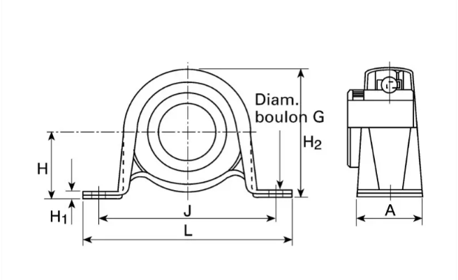 Dimensional drawing of a pressed steel pillow block showing H, H1, H2, J, L, A and bolt diameter G