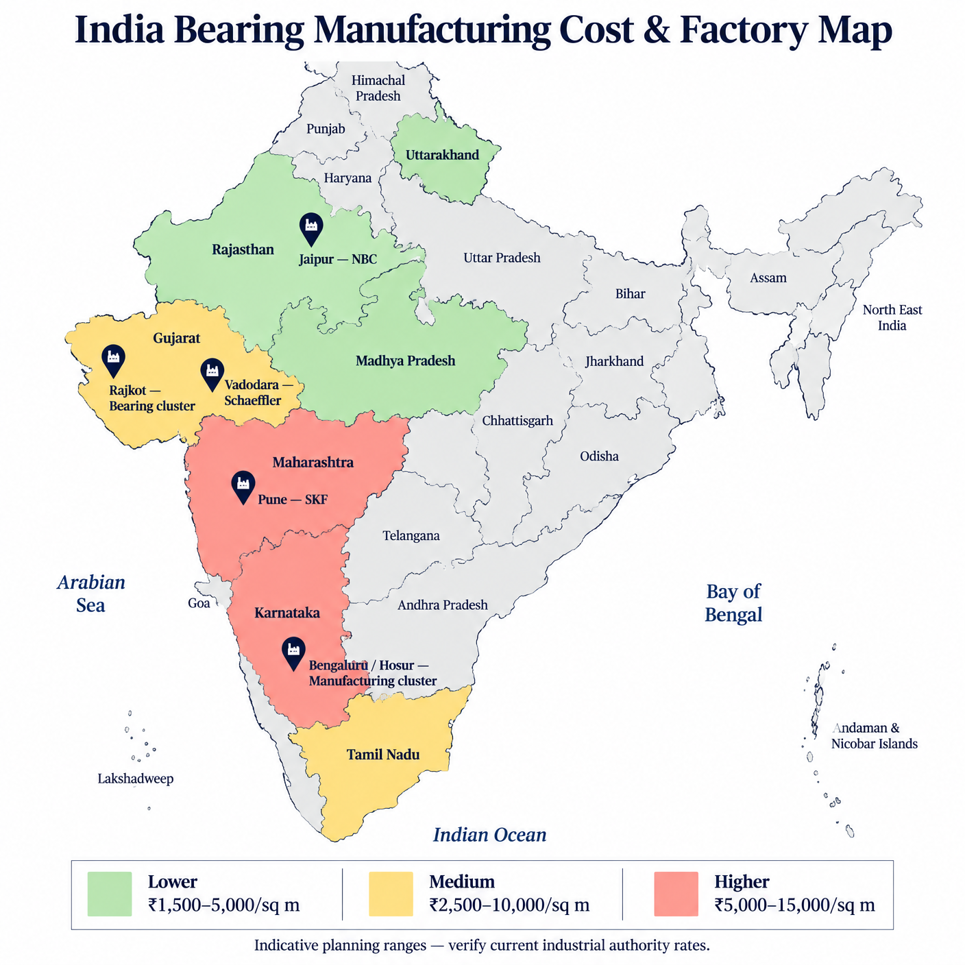 India map comparing indicative industrial land-cost bands and showing bearing manufacturing locations in Jaipur, Vadodara, Rajkot, Pune, Bengaluru and Hosur